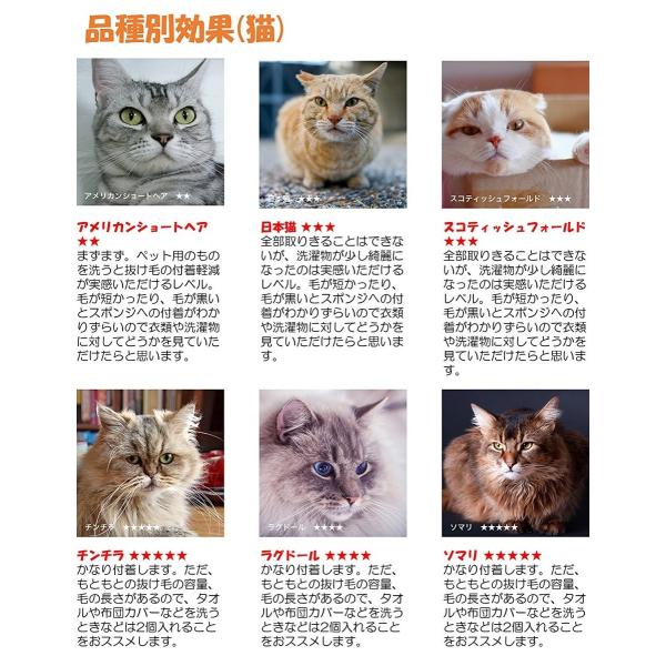 限定 犬の毛 猫の毛 洗濯 スポンジ ねこ Leonimal リオニマル フリーランドリー リミテッド 猫 犬 ペット 毛 Buyee Buyee Japanese Proxy Service Buy From Japan Bot Online