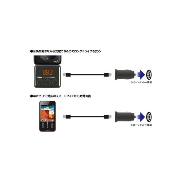 ロジテック Lat Fmws07wh ホワイト ウォークマンwalkman用 車載fmトランスミッター Buyee Buyee Japanese Proxy Service Buy From Japan Bot Online