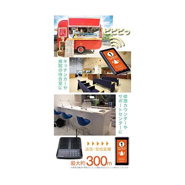 ゲストページャー 呼び丸 フードコート 呼び出しベル 受信機 18台セット よびだしベル 18台セット 飲食店 受信機 ゲストレシーバー 呼び丸 エヌマーケットオンライン