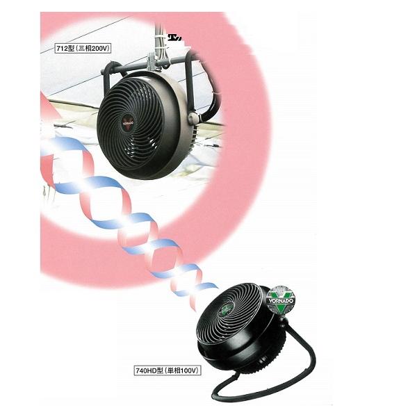 Vornado ターコイズファン Vornado サーキュレーター ファン ターコイズ
