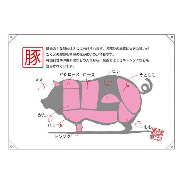 ドロップ旗 ポンジ 豚 部位イラスト No 受注生産 のぼりストア Yahooショッピング店 通販 Yahoo ショッピング