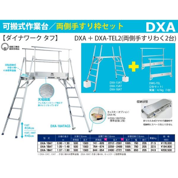 早割 ピカ Pica 足場台 可搬式作業台 両側手すり枠セット Dwg Tel 2台付 Dxa 18bttel2 天板高さ 1 37 1 8m 新しく着き