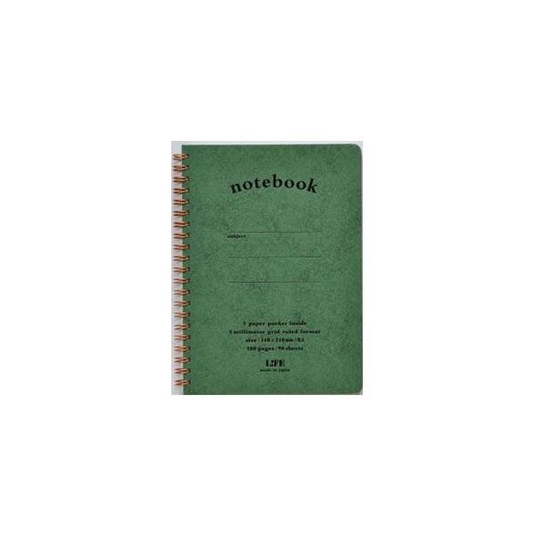 m[g B6 Ct B6TCY |Pbgtm[g  3Zbg N191B