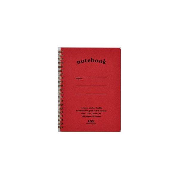 m[g B6 Ct B6TCY |Pbgtm[g  3Zbg N191C