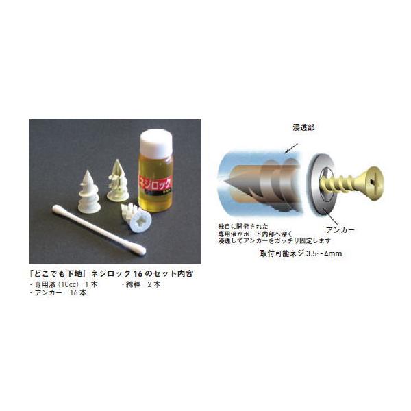 石こうボードの奥が空洞位置にネジが効く新工法！いわゆるアンカー（かべロック）位置に専用樹脂液を注入することで専用樹脂液が壁を強めて 驚異の強度を実現しました。引抜、せん断試験で35kgを実現。最大の特徴は、待ち時間がないこと！スピードミニの...
