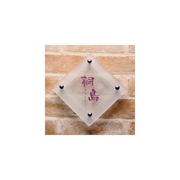 \D KX KX\D H`150NAi\ʃtXg͗lEʃtXg)