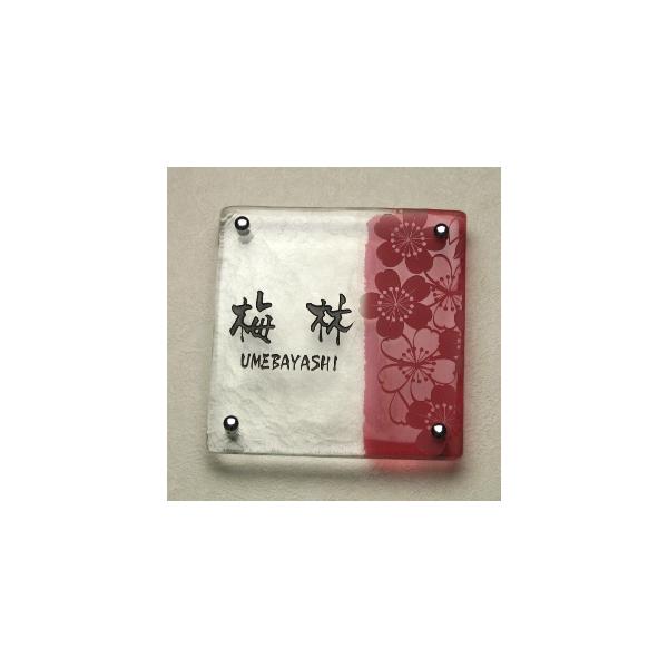 \DKX KX\D `200Et̃[tE2Fڍ݉i