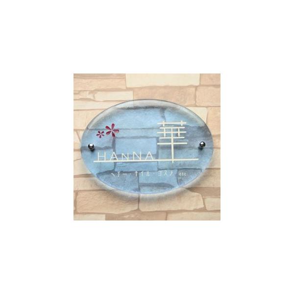 KXŔ4@I[@Eȉ~`280i2Fڍ݉ij