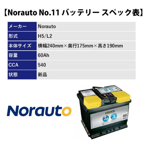 66 25h Psin 6c Ln2 D15に互換 Norautoバッテリー No 11 H5 L2 パナソニック Bosch Acデルコ Varta 適合 Buyee Buyee 日本の通販商品 オークションの代理入札 代理購入