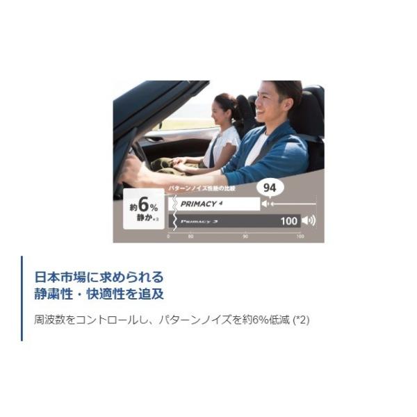 取付工賃込み ミシュラン Primacy 225 55r18 送料無料 4本セット 4 Ao2 Michelin ミシュラン アウディ技術承認タイプ Ao2 4 プライマシー4 102y プレミアムコンフォートタイヤ Norauto Japan Online Shop