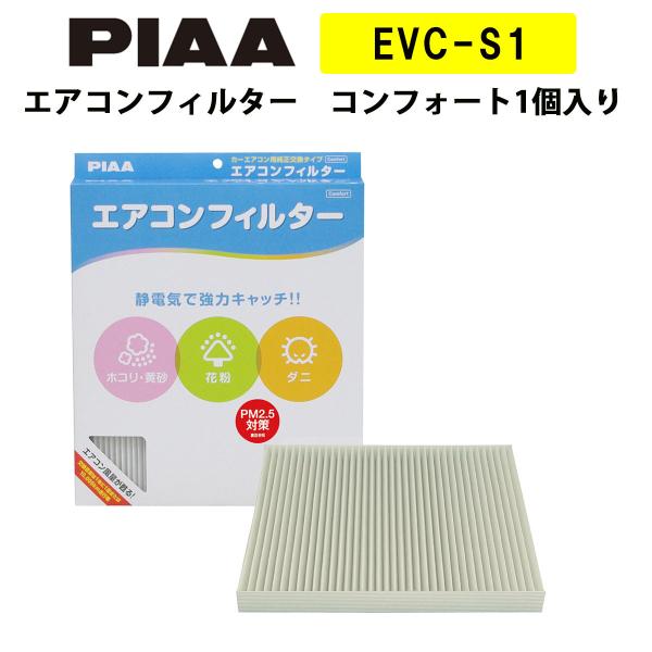 PIAA GARtB^[ RtH[g 1 mXYL^Yԗpn pEKeiEWj[  EVC-S1 sA