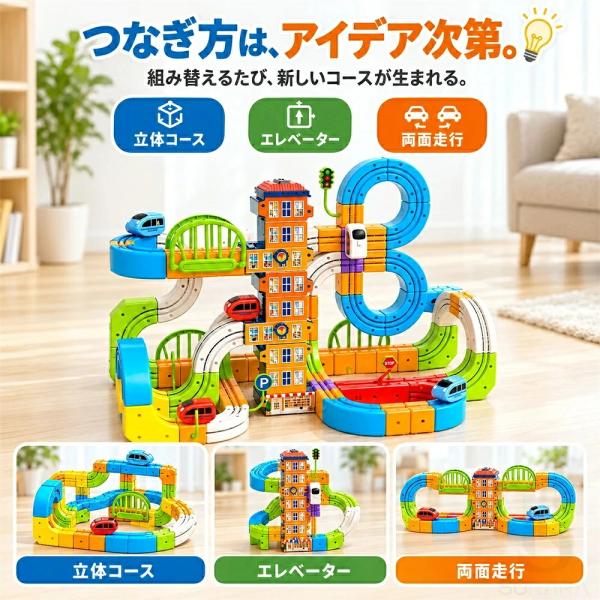 �y2026�V�o��z���[���u���b�N 3WAY ���̃��[���J�[ �d�� �G���x�[�^�[�t�� USB�[�d�� 3�ʑ��s �g�ݗ��� �m��ߋ� �d�� �������� �u���b�N �p�Y�� ��ԔF�m�� ���i�摜2