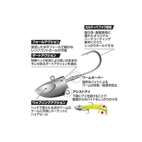 カツイチ XESTA ゼスタ /タッチダウンストロング100g #7/0 2本入り
