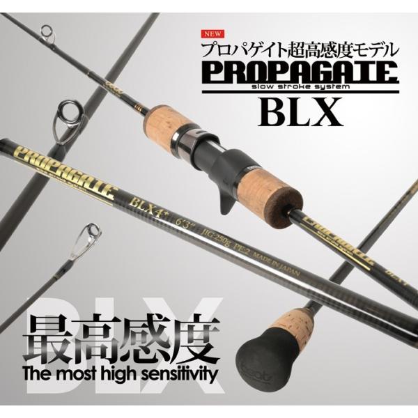 beat ビート / PROPAGATE プロパゲート BLX603-5+ : NorthCastヤフー店