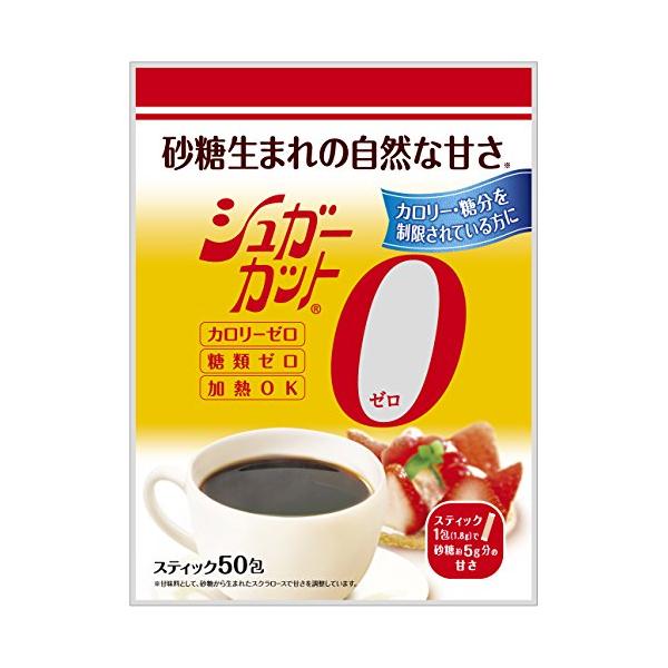 ものトーク