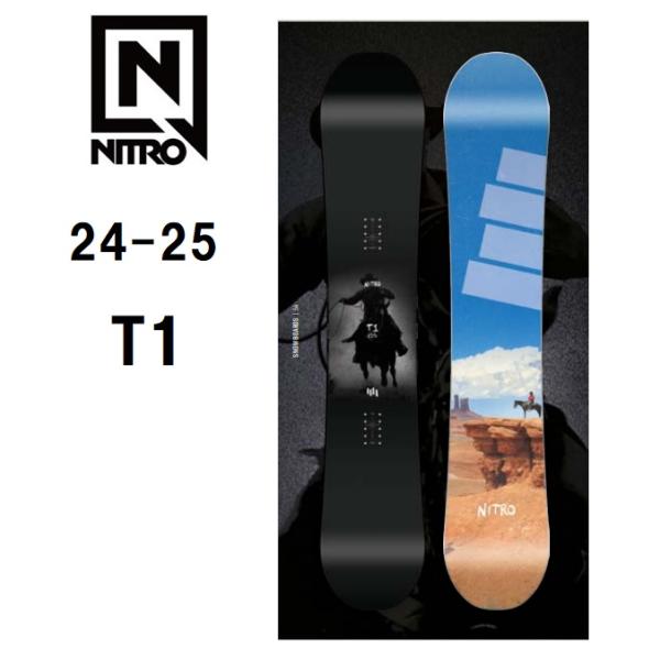 northern-l_nitro-t1 northern-l_nitro-t1
