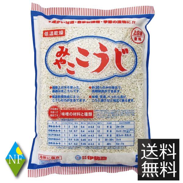 ※常温便で発送いたします。※到着後は冷蔵庫での保管をお勧めいたします。※輸送過程における気温の変化に伴い商品に変質があった場合、当店では責任を負いかねますのであらかじめご了承ください。名称：米こうじ原材料：米(国内産)、こうじ菌内容量：1k...