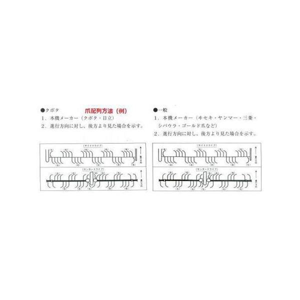 クボタ トラクター爪 耕うん爪 28本 1 172 Tb31 Tb32 ロータリー爪 青爪 Buyee Buyee 提供一站式最全面最專業現地yahoo Japan拍賣代bid代拍代購服務 Bot Online