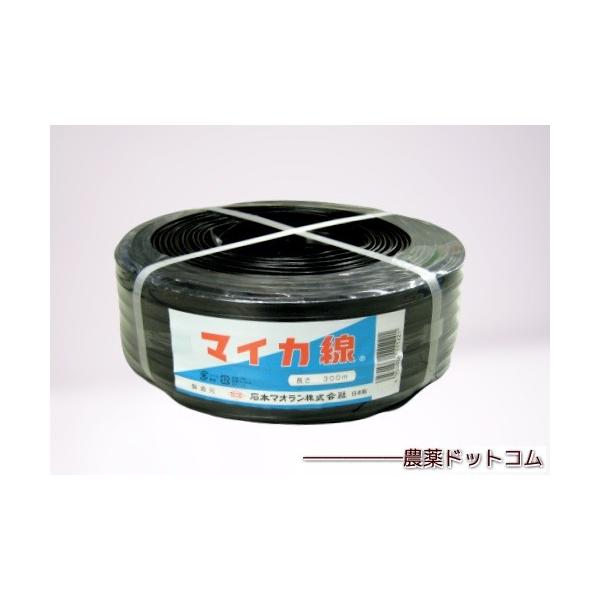 yiz}CJ@ROO×PŨP[X̔