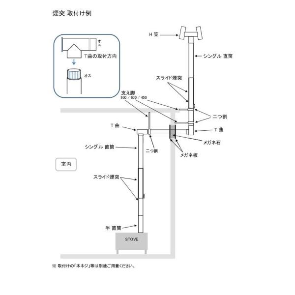 送料無料 福山通運営業所止め 煙突セット 1ミリ対応メガネ石付 薪ストーブ用 Buyee Buyee 提供一站式最全面最專業現地yahoo Japan拍賣代bid代拍代購服務