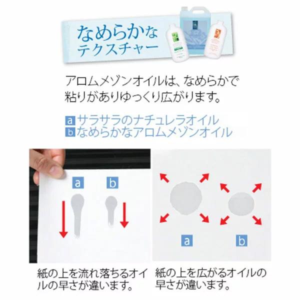 翌日配送 アロムメゾン マッサージオイル ベビー 無香料 5l N0743 業務用 ボディマッサージオイル ボディオイル アロマ マッサージオイル Buyee Buyee Japanese Proxy Service Buy From Japan Bot Online