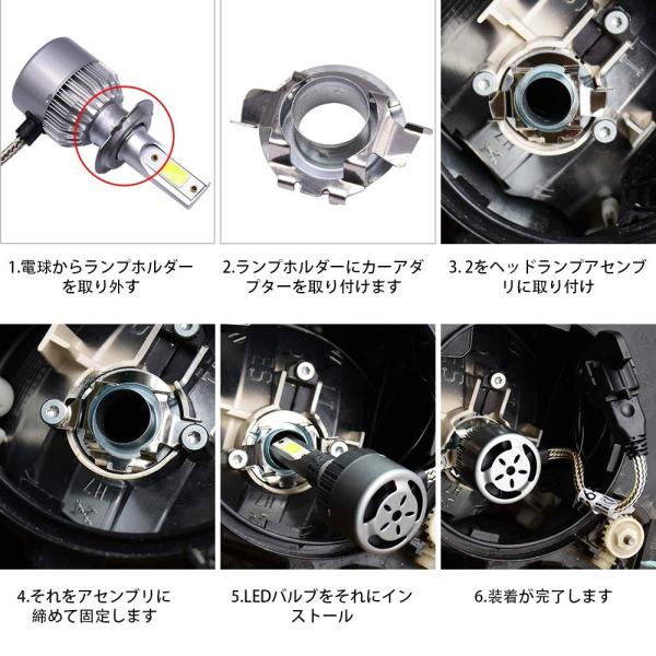 Huiqiaods H7 Led ヘッドライト バルブ アダプター ホルダー 2個セット H7benz Audi Bmw E85 X5 V Buyee Buyee 日本の通販商品 オークションの代理入札 代理購入