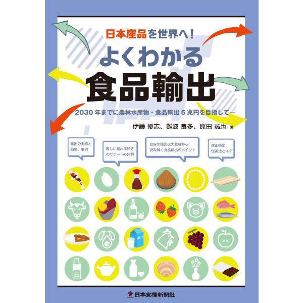 日本産品を世界へ！ よくわかる食品輸出