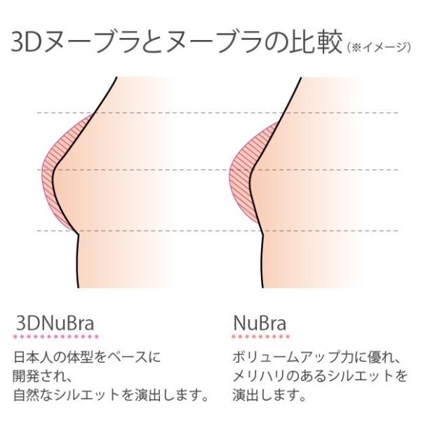 ３ｄヌーブラ ヌーブラ 公式 Nubra ヌーブラ 正規品 シリコンブラ ヌードブラ 結婚式 粘着力 盛れる Fcekano Edu Ng