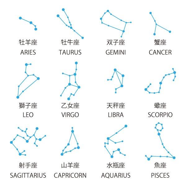 全機種対応 手帳型 Iphone8 星座 Horoscope プラネタリウム 星占い 運命 キラキラ 牡牛座 乙女座 天秤座 獅子座 蠍座 双子座 Te267 Numbers 通販 Yahoo ショッピング