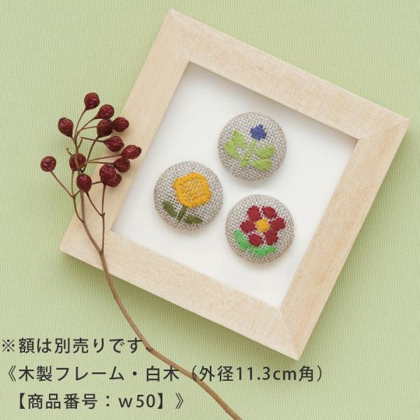 LbgE݃{^3Zbgiڂ݁j