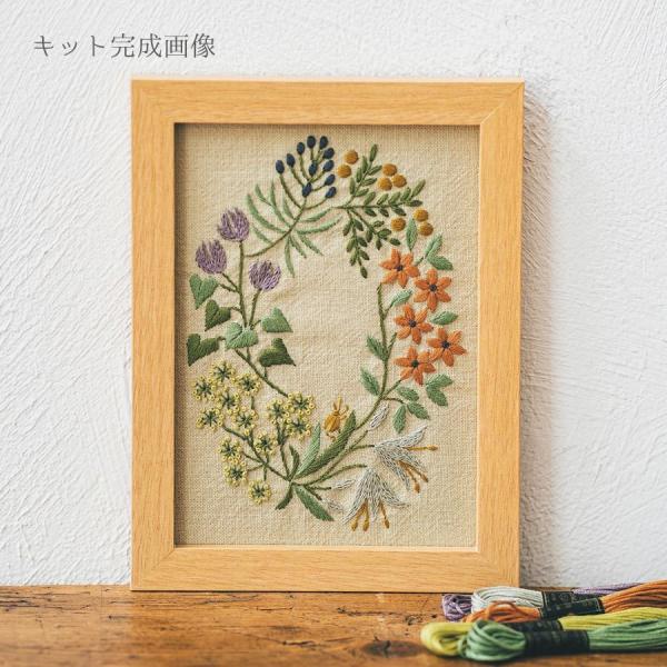 hイLbg }JxAX lG̃t[()