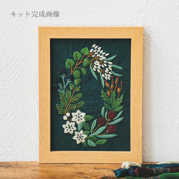 hイLbg }JxAX lG̃t[(~)