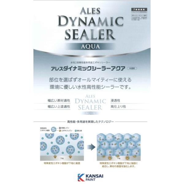 特　　長・アクリルタイル面・サイディングボードとの付着性に優れてます。・各種上塗塗料との付着性が優れてます。・浸透性が高く、素材の表面強化性に優れています。・塗装作業性に優れています。・水性で臭気が少ないです。・Ｆ☆☆☆☆表示製品です。