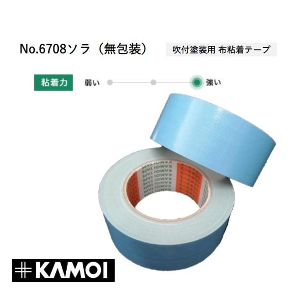 nuttoku_curing-km-1008