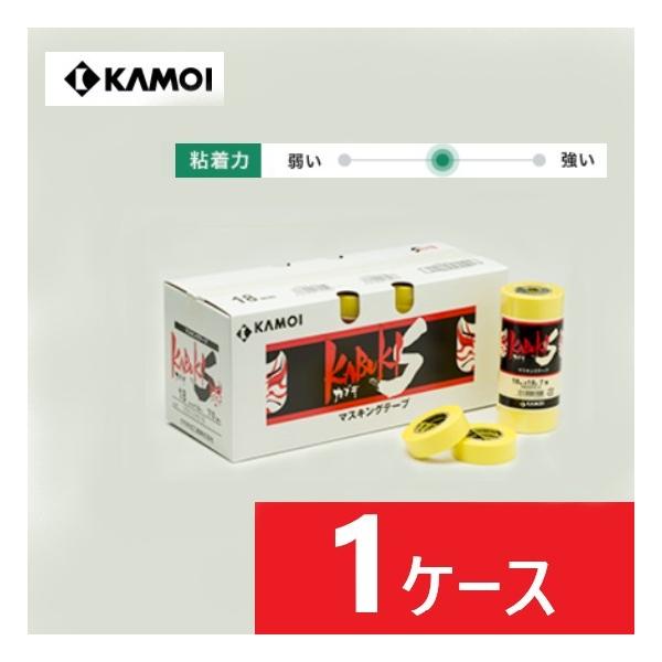 すべて新品未開封★ okappalover マスキングテープ　3本セット　カモ井 すべて新品未開封☆ okappalover マスキングテープ 3本セット カモ井