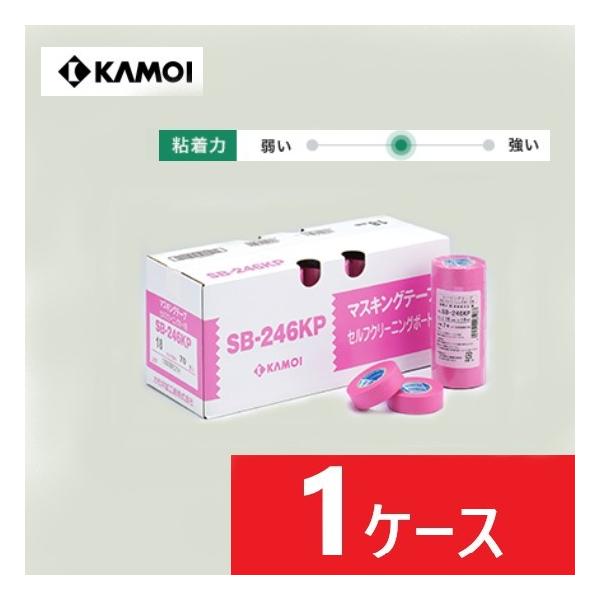 カモ井 SB-246KP 21mm×18m 60巻入 セルフクリーニングボード用