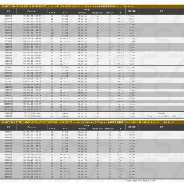 nxtrm_db1200_3_d_20250731105403