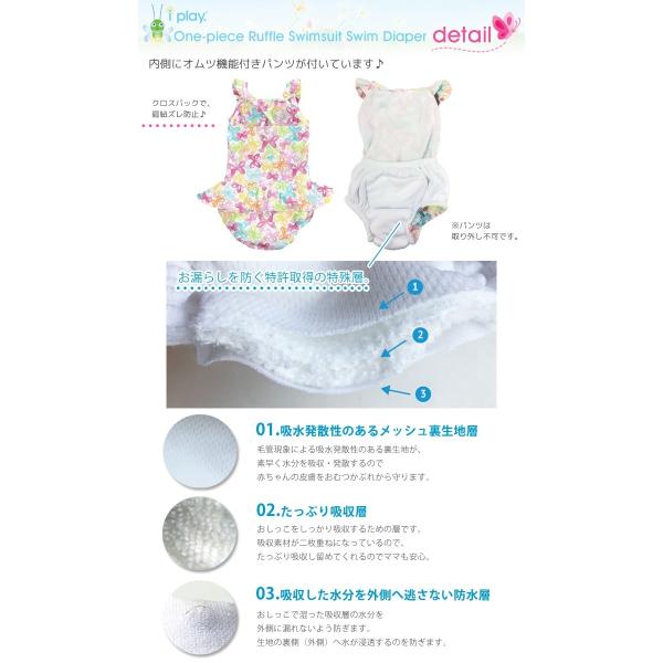 アイプレイ ベビー水着 おしゃれ 水着 ベビー 女の子 ワンピース 水遊びパンツ 水遊び用オムツ 水遊び オムツ オムツ機能付き Iplay Buyee Buyee Japanese Proxy Service Buy From Japan Bot Online