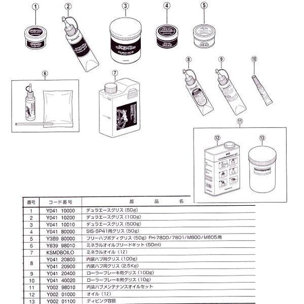 SHIMANOiV}mj [[u[LpOXi100gj