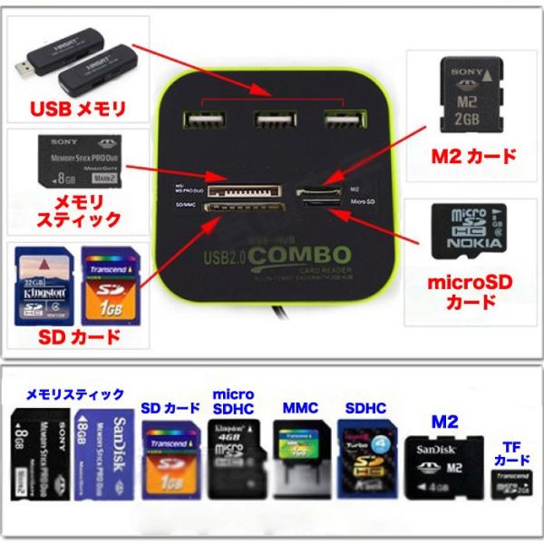 カードリーダー USB 2.0 ハブ マルチカードリーダー付き 3ポートUSB2.0 ハブ SD TF MS M2 ソニー メモリースティック カードリーダー /【Buyee】 カードリーダー USB 2.0 ハブ マルチカードリーダー付き 3ポートUSB2.0 ハブ SD TF MS M2 ソニー メモリースティック カードリーダー /【Buyee】