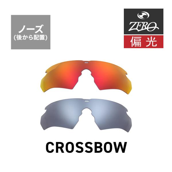 ■ブランド ： ZERO / ゼロ■カテゴリー ： ESS 交換レンズ ノーズクリップ セット■型番 ： eszrlp01-crsbw■モデル ： CROSSBOW / クロスボウ■カラー/可視光線透過率/機能 ：【1】RED MIRROR...