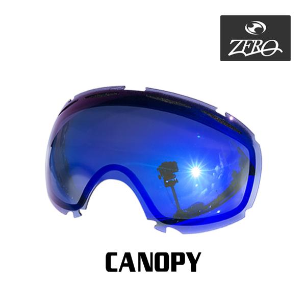 oblige_yzrl-canopy-blm