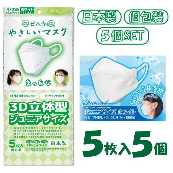 5個セット 子ども用 ビホウマスク 日本製 3D立体型 小さめジュニア