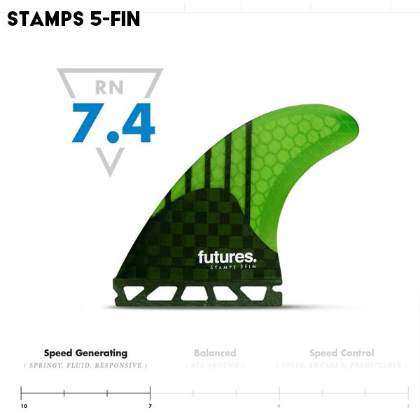 フューチャーズフィン(FUTURES FIN)スタンプスSTAMPS５FIN :FUTURESSTAMPS5:オーシャン・ドライブ - 通販 -  Yahoo!ショッピング