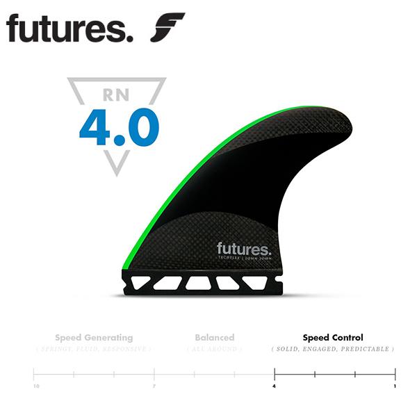 JOHN JOHN FLORENCE SIGNATURE FIN TECH FLEX2.0(ジョンジョン