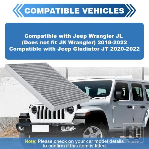 並行輸入品 68301863AACF12450 ジープ ラングラー JL 2018-2022グラディエーター JT 2020-2022 用カーボンエアコンフィル