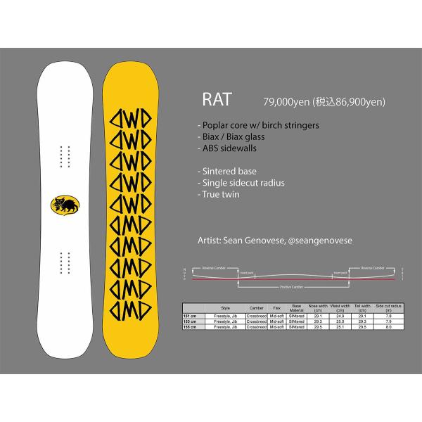 早期予約 25-26 DWD DINOSAURS WILL DIE RAT ダイナソーウィルダイ