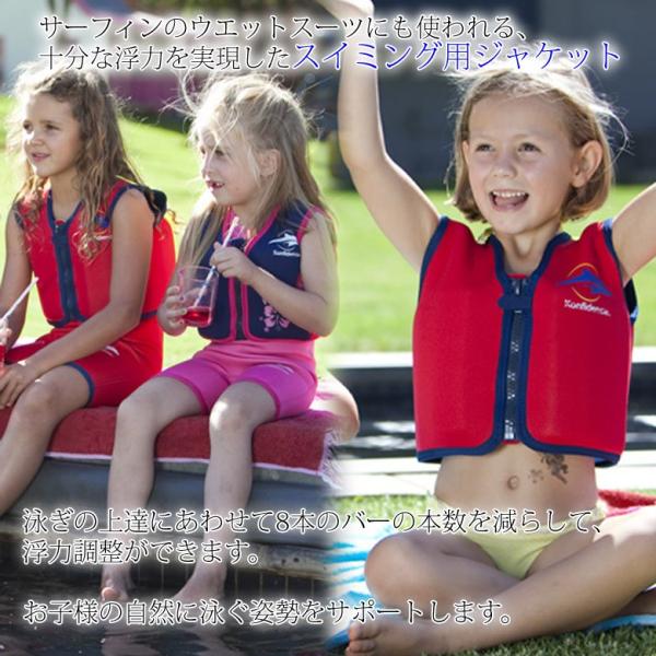 ダッドウェイ正規品 Konfidence コンフィデンス ジャケット 水着 スイムウェア 女の子 ライフジャケット キッズ 子供 プール 海 スイミング用ジャケット Buyee Buyee 日本の通販商品 オークションの代理入札 代理購入