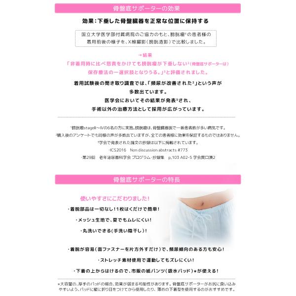 下着の上に履くだけ 骨盤底サポーター 骨盤臓器脱 頻尿など骨盤底サポーターアダム医健骨盤 臓器脱一般医療機器頻尿尿失禁尿漏れ尿トラブル頻尿対策排尿障害排便障害レディースメッシュ素材日本製送料無料 代購幫