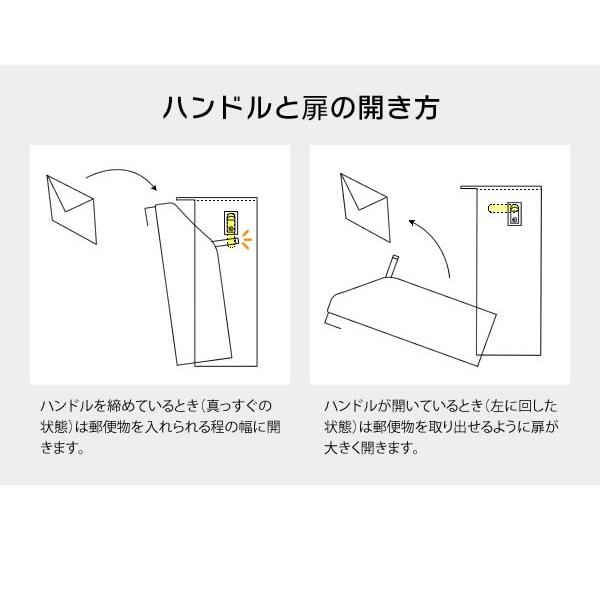 22新発 メールボックス ａ４対応 ウォールポスト カギ付き おしゃれ 壁掛け 郵便ポスト 郵便受け Meilbox ポスト 郵便受け カラー ナチュラル